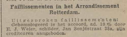 Artikel 'Faillissementen in het Arrondissement Rotterdam.' uit De Maasbode van 28 okt 1926
