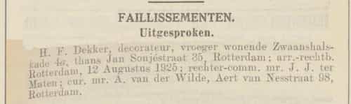 Artikel 'Faillissementen' uit Algemeen Dagblad van 1 mei 1970
