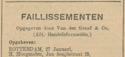 Artikel 'Faillissementen' uit  van  dec 
