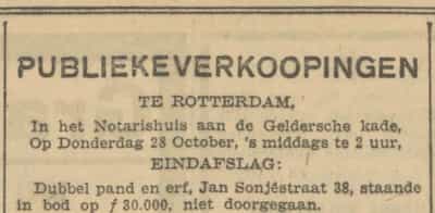 Artikel 'Publieke verkoopingen' uit Rotterdamsch nieuwsblad van 2 mei 1904
