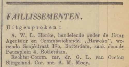 Artikel 'Faillissementen.' uit  van  dec 
