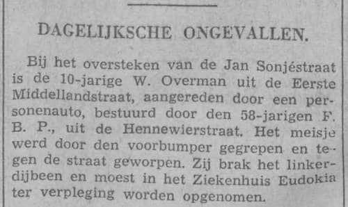 Artikel 'Dagelijksche ongevallen' uit  van  dec 
