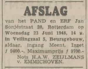 Artikel 'Afslag' uit Rotterdamsch nieuwsblad van 2 mei 1904
