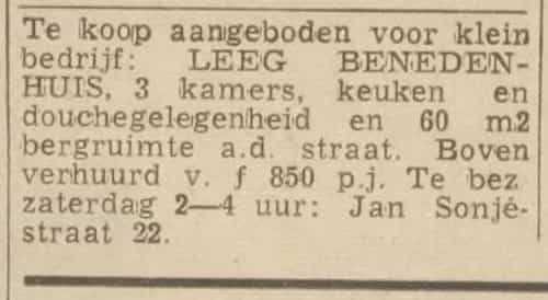 Artikel 'leeg benedenhuis,' uit Rotterdamsch nieuwsblad van 2 mei 1904
