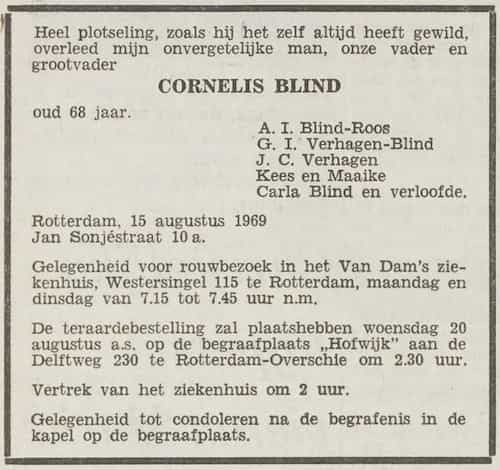 Artikel 'Cornelis Blind' uit  van  dec 
