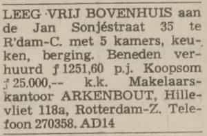Artikel 'Leeg vrij bovenhuis' uit Rotterdamsch nieuwsblad van 2 mei 1904
