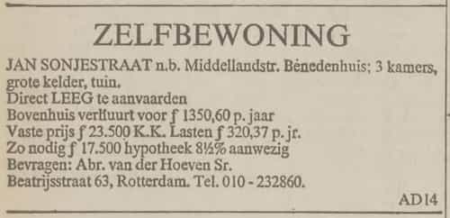 Artikel 'Zelfbewoning' uit Rotterdamsch nieuwsblad van 2 mei 1904
